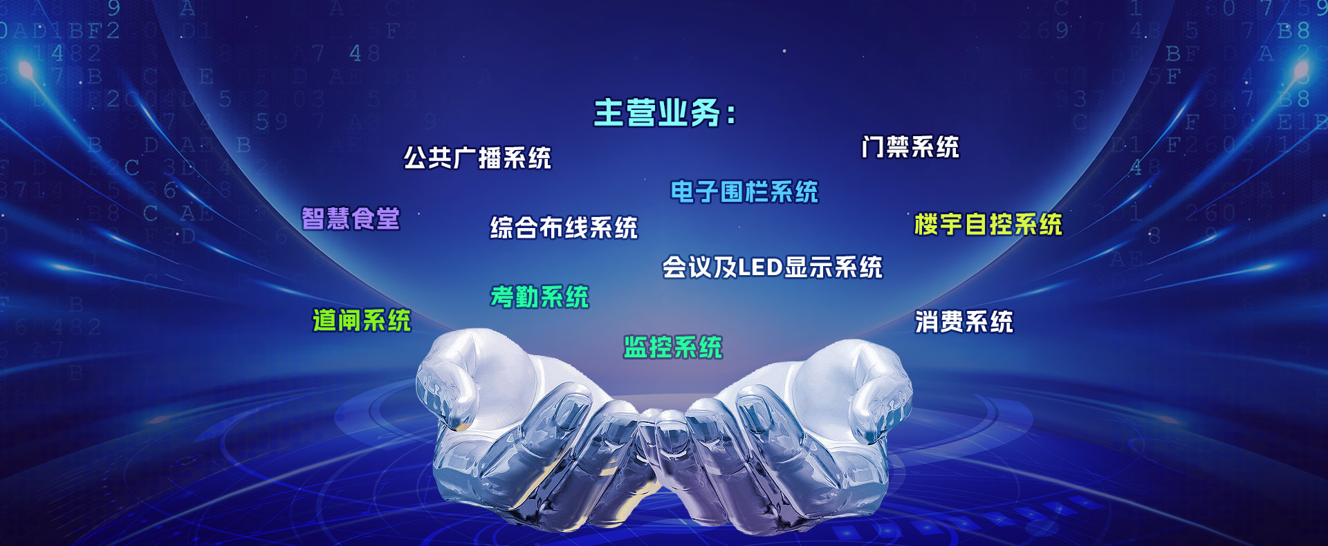 轮播图